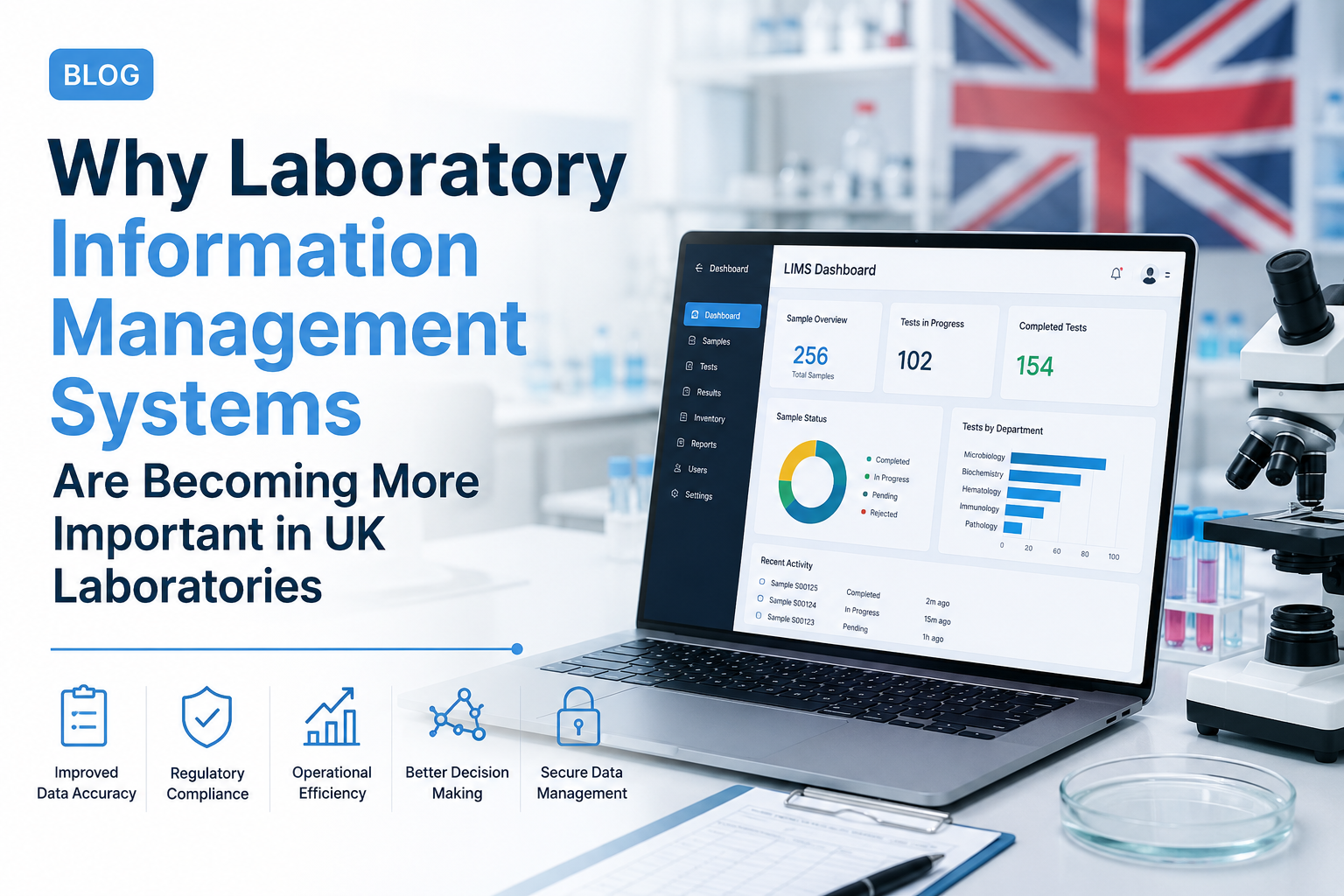 Laboratory Information Management Systems