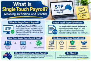 what is single touch payroll