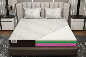 Mattress Firmness