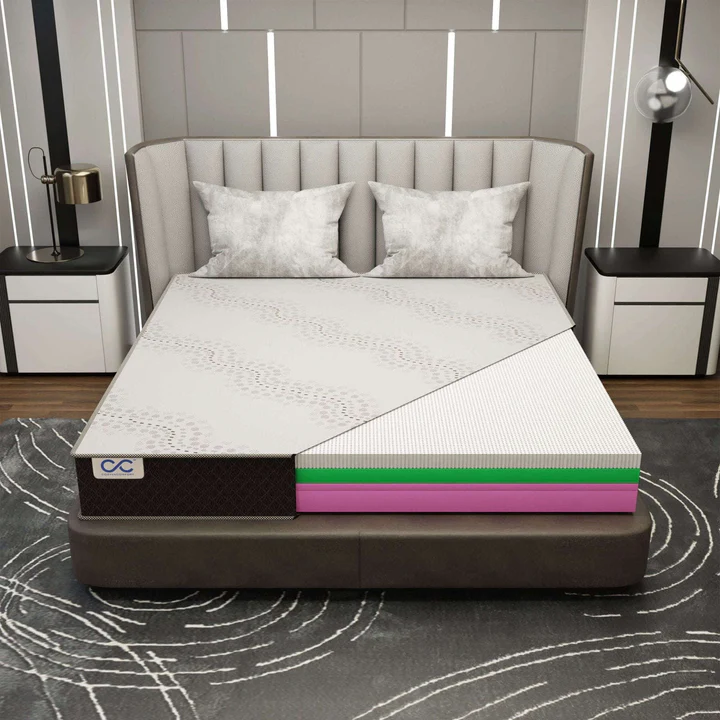 Mattress Firmness