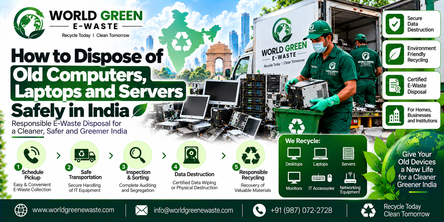 How to Dispose of Old Computers, Laptops and Servers Safely in India