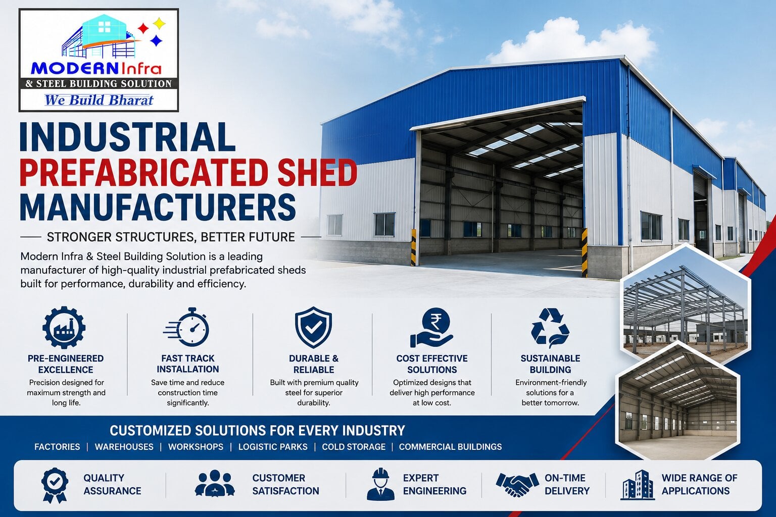 Industrial Prefabricated Shed Manufacturers