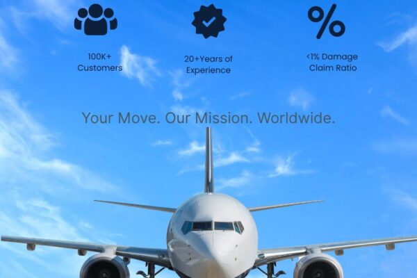 Moving from India to Canada