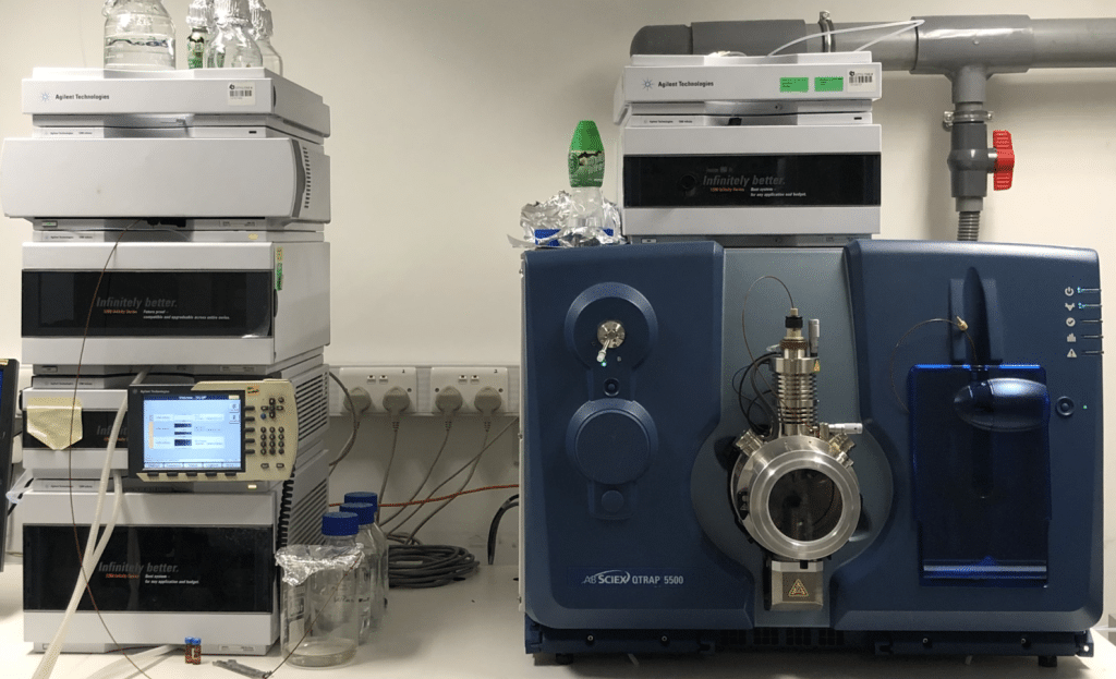 LC-MS MS Analysis