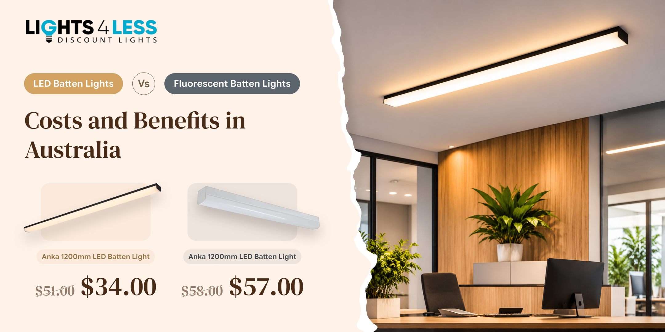 LED Batten Lights vs Fluorescent Batten Lights_ Costs and Benefits in Australia