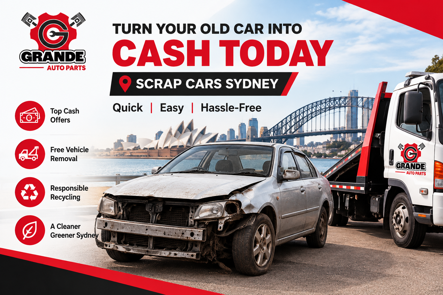 Finding the Right Car Parts in Sydney: A Practical Guide to Quality, Value and Reliability