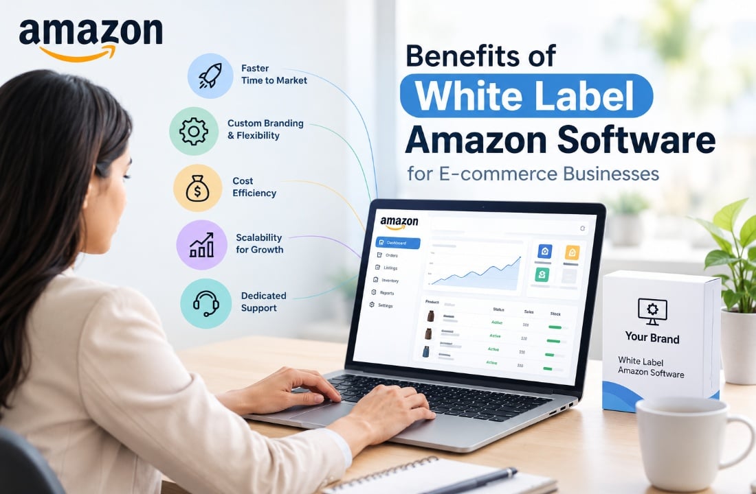 White Label Amazon Ads Software