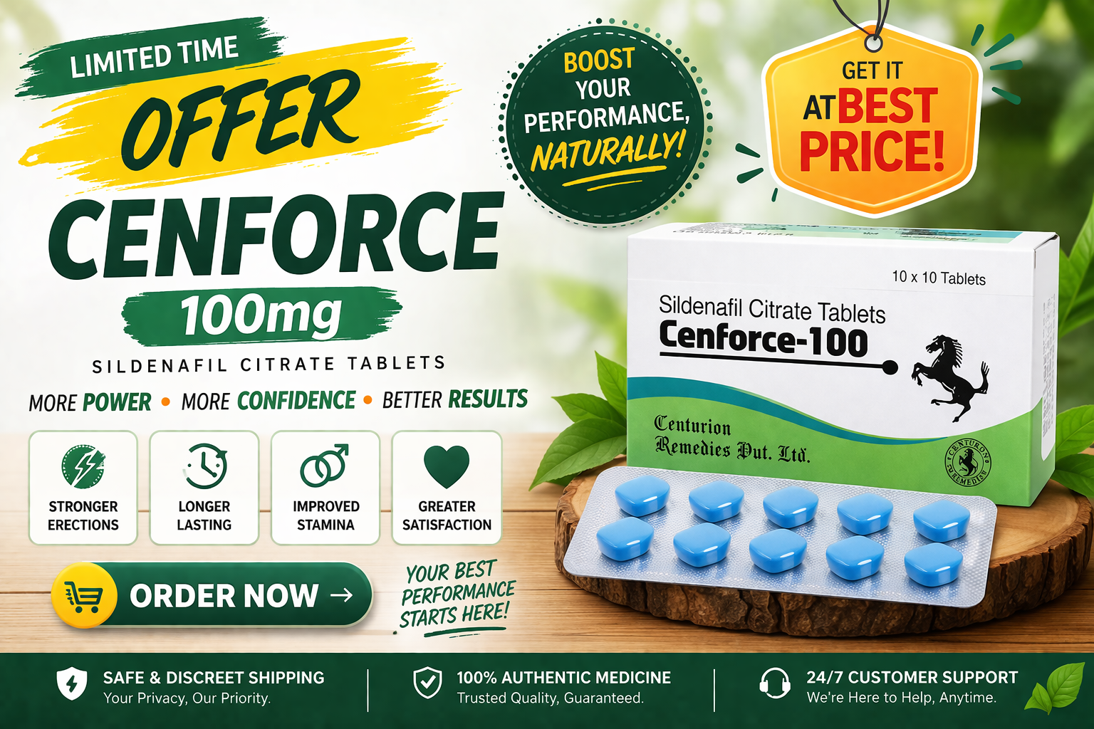 Cenforce Australia