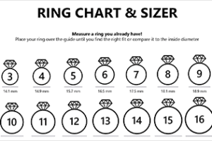 ring size chart